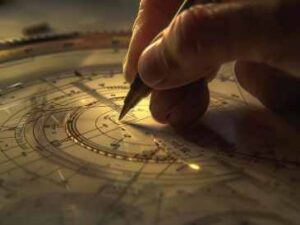 Astrology Timing Report