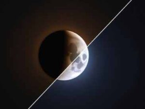 Uranus Retrograde & Lunar Eclipse